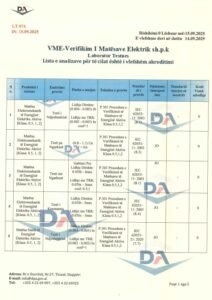 Certifikate_Akreditimi_17025-2