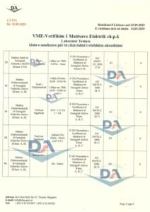 Certifikate_Akreditimi_17025-4